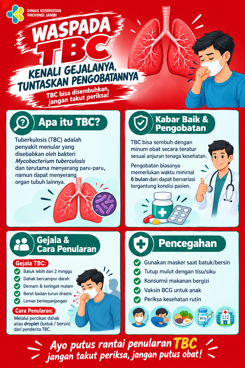 DINAS KESEHATAN TERBARU ANDRI 2
