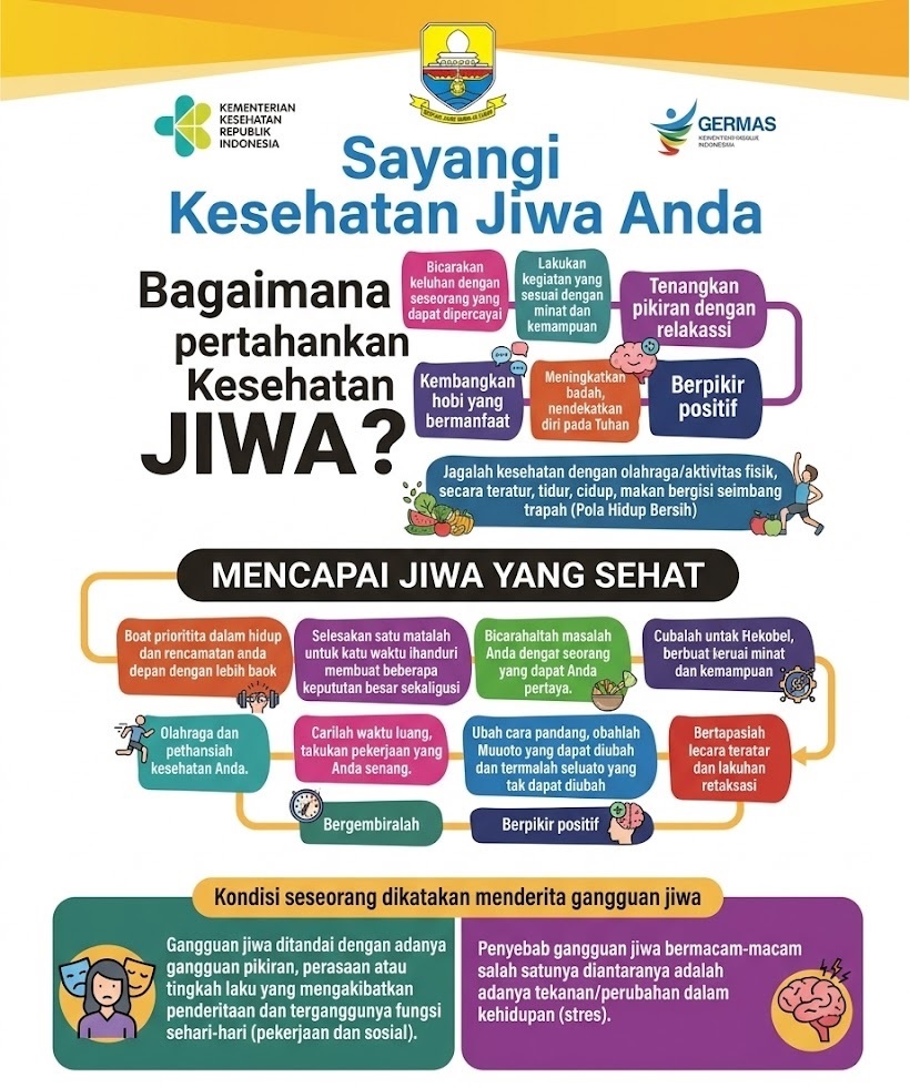 DINKES ANDRI BARU NIAN 1