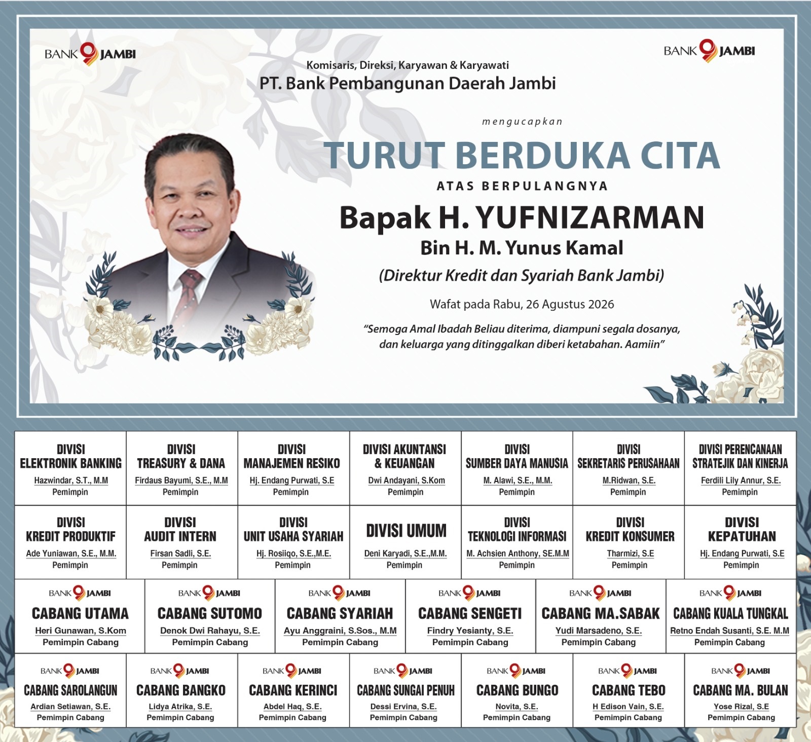 BANK JAMBI DUKA CITA-2