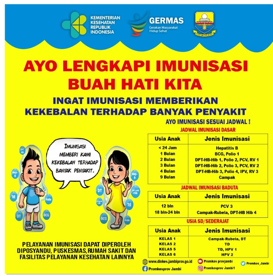 DINKES ANDRI BARU NIAN 1
