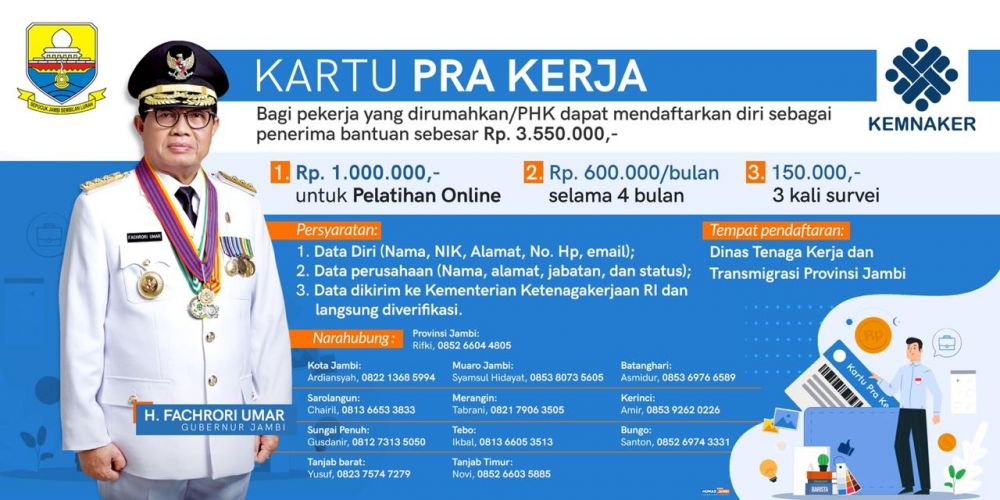 Ada Kuota 43.320 orang Kartu Prakerja Untuk Provinsi Jambi, Bahari : Sejauh Ini Terdata 3.904 Orang