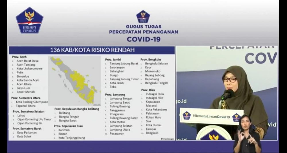 Ini 7 Zona Kuning Covid19 di Provinsi Jambi, Johansyah : Kita Masih Menunggu Surat Resmi BNPB