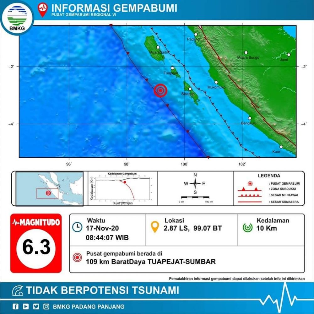 BREAKING NEWS: Pagi ini Gempa Terasa Kuat di Kerinci, ini Kata BMKG