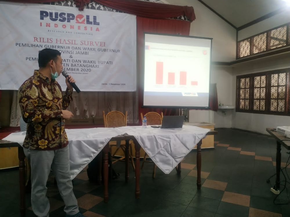 PUSPOLL Indonesia Rilis Survei, CE-Ratu Unggul 42,2 Persen di Pilgub Jambi