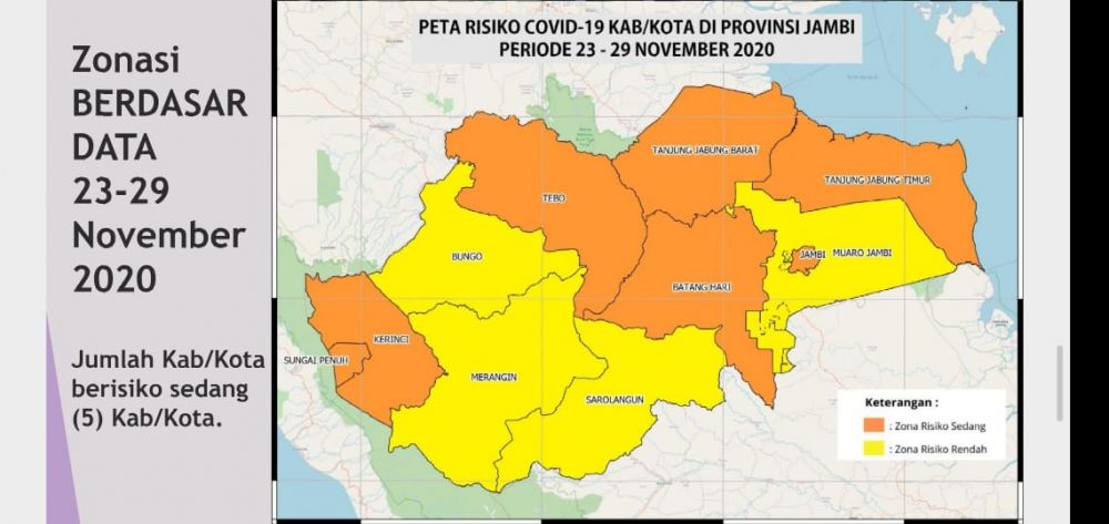 Ini 7 Zona Oranye Covid19 di Jambi Hingga Tanggal Pemilu