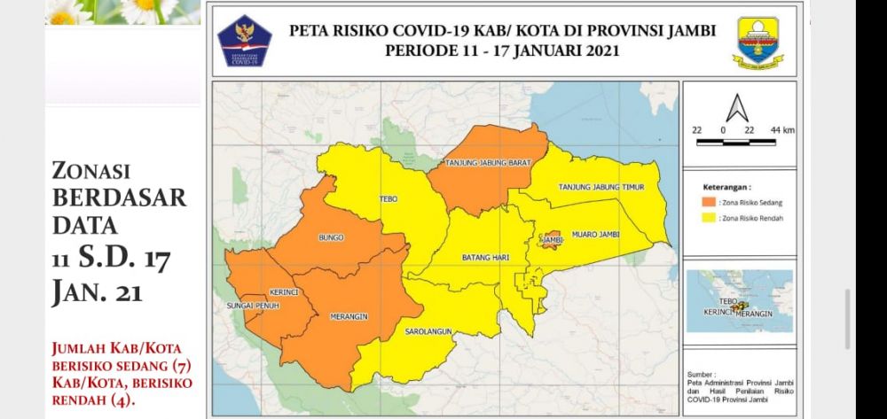 Kota Sungai Penuh Lepas Dari Zona Merah Covid-19 Provinsi Jambi