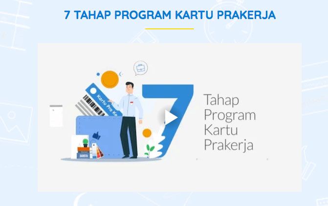 Syarat dan Tata Cara Daftar Kartu Prakerja Gelombang Ke-12