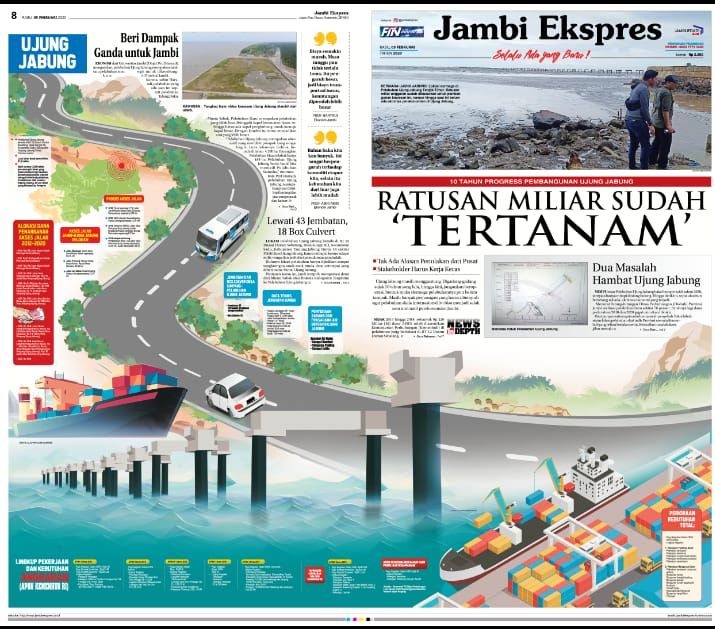 Jambi Ekspres Borong Dua Penghargaan IPMA 2021