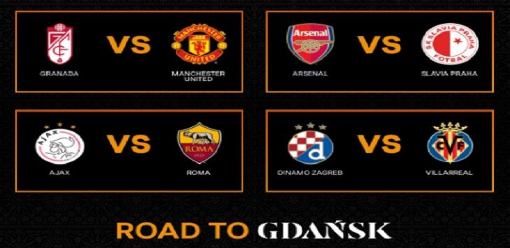 Hasil Drawing Liga Europa: Granada vs MU, Ajax vs Roma, Arsenal Lawan..?