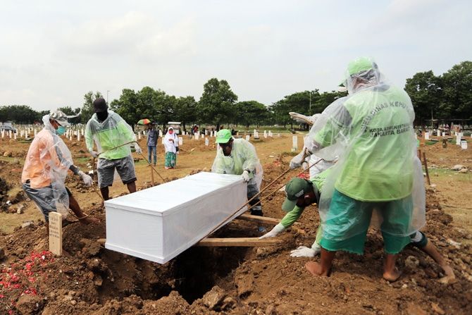 247 Jiwa Meninggal dalam Sehari, Angka Kematian Covid-19 Naik