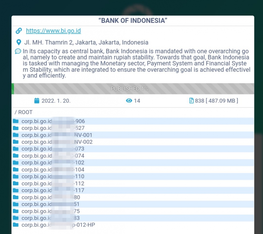 Alamaakkk..Data Bank Indonesia Bocor
