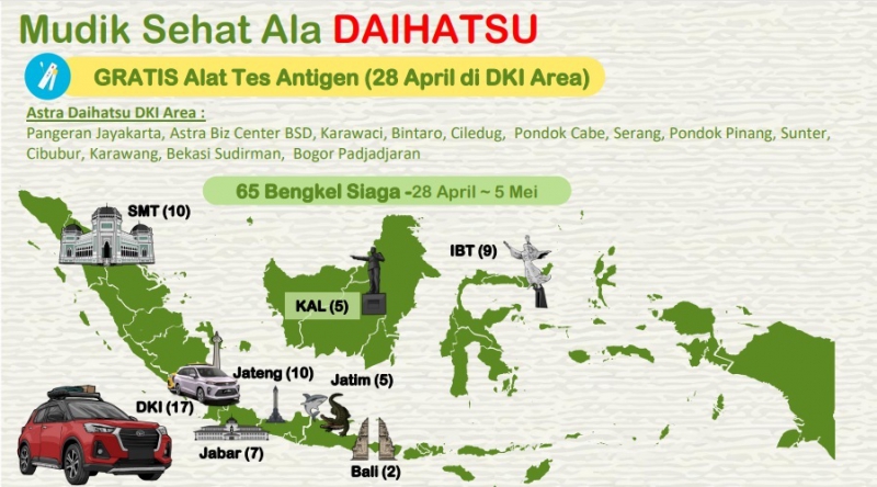  Daihatsu Tebar Program Lebaran Menarik, Gratis Alat tes Antigen Mandiri, Promo Diskon Servis, hingga Games Ng