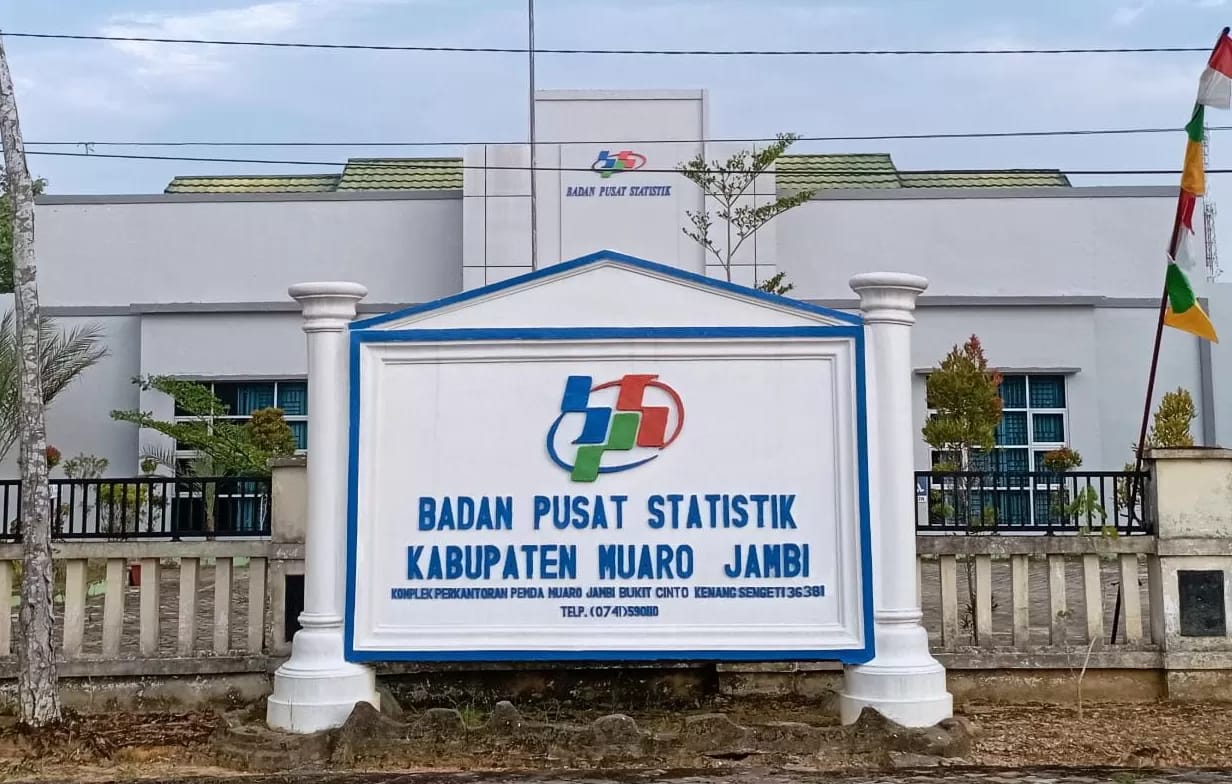 Angka Kemiskinan Muaro Jambi Naik Lagi