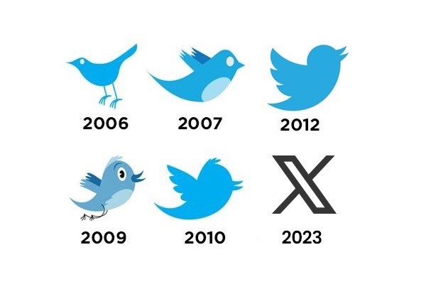 Elon Musk Resmi Ubah Tampilan Twitter, Pilih Logo Mana: Dulu atau Sekarang?