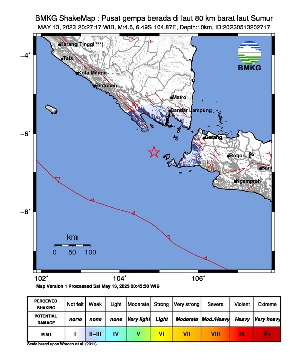 BREAKING NEWS: Gempa Guncang Banten