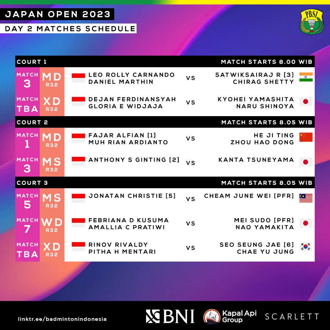 Indonesia Siap Bersaing di Babak 32 Besar Japan Open 2023