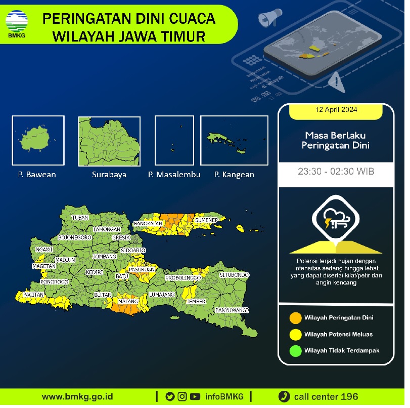 Peringatan Dini Cuaca di Jawa Timur, 10 Daerah Potensi Diguyur Hujan Lebat Disertai Angin, Ini Daerahnya