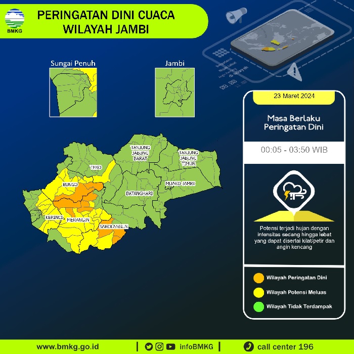 Peringatan Dini BMKG Jambi, 4 Daerah di Jambi Potensi Hujan Lebat Disertai Angin Kencang, Ini Daerahnya