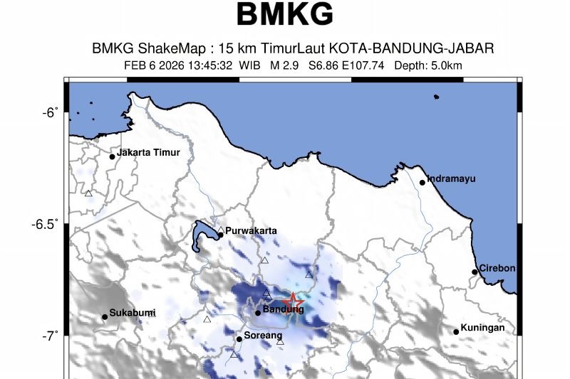 Jumat Siang, Gempa Guncang Kota Bandung