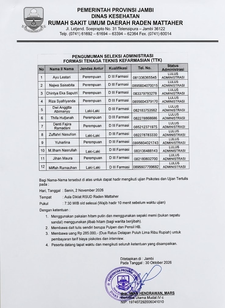 Resmi Diumumkan, Ini Nama-Nama yang Lolos Seleksi Administrasi TTK RSUD Raden Mattaher