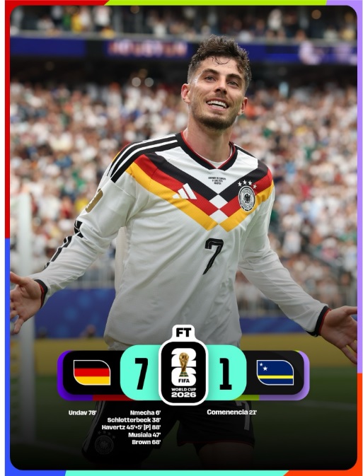 Jerman Pesta Gol! Bantai Curacao 7-1
