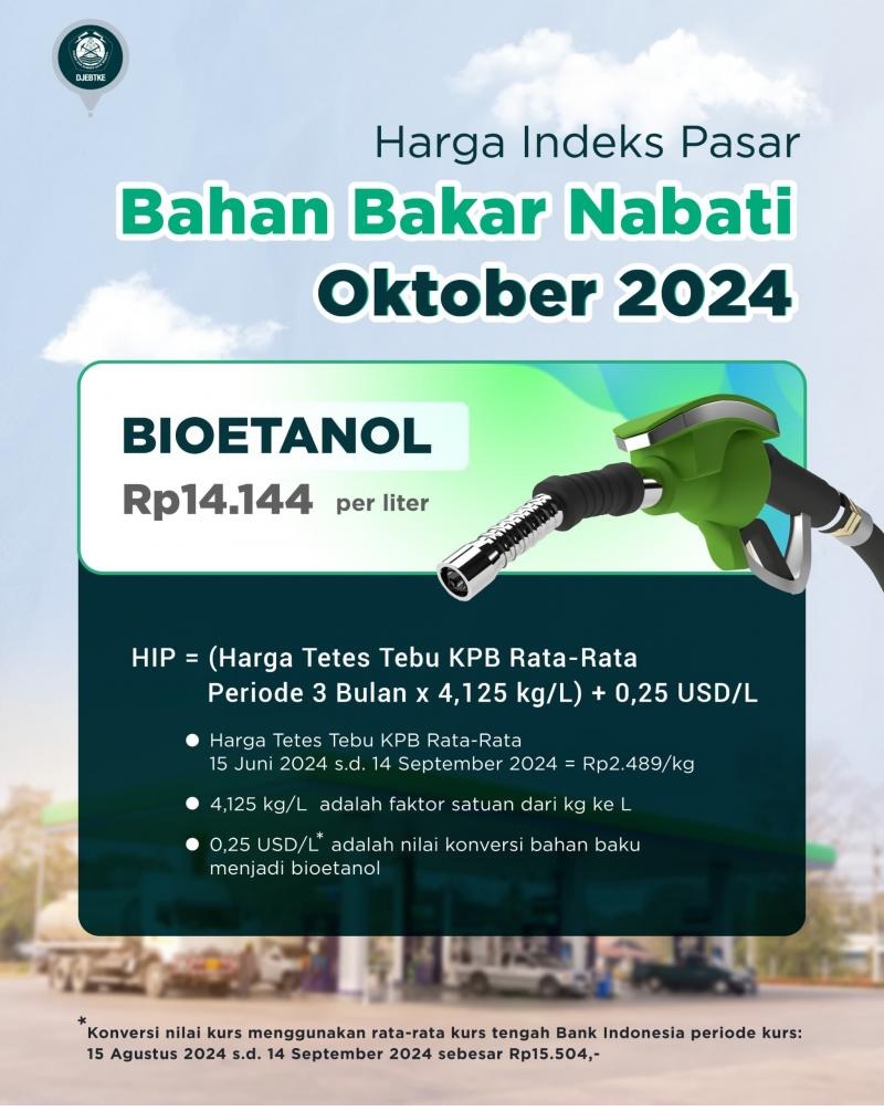 HIP BBN Bioetanol Bulan Oktober 2024 Ditetapkan Sebesar Rp14.144 per Liter