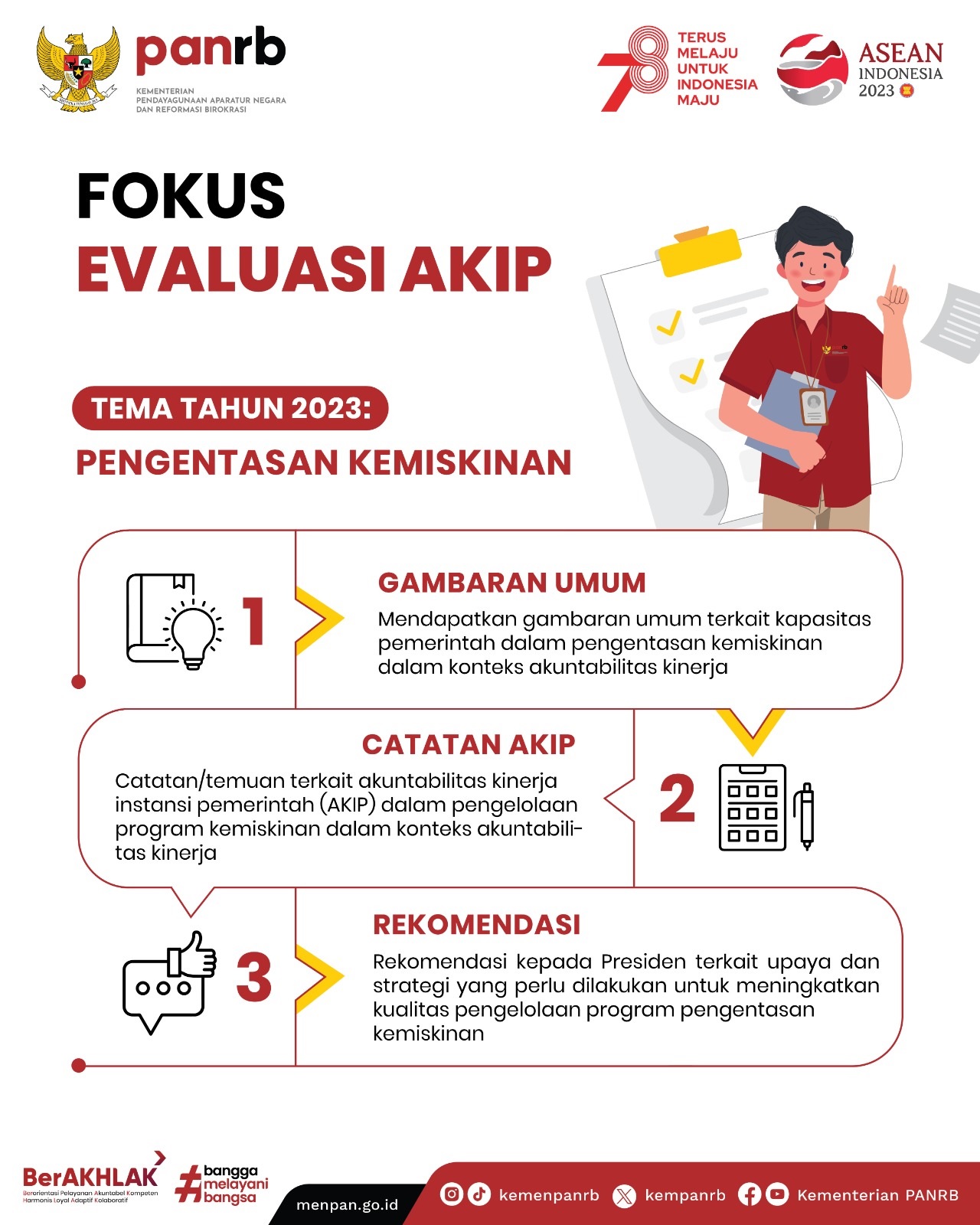 Ayo Pahami Seluk-Beluk Evaluasi AKIP 2023