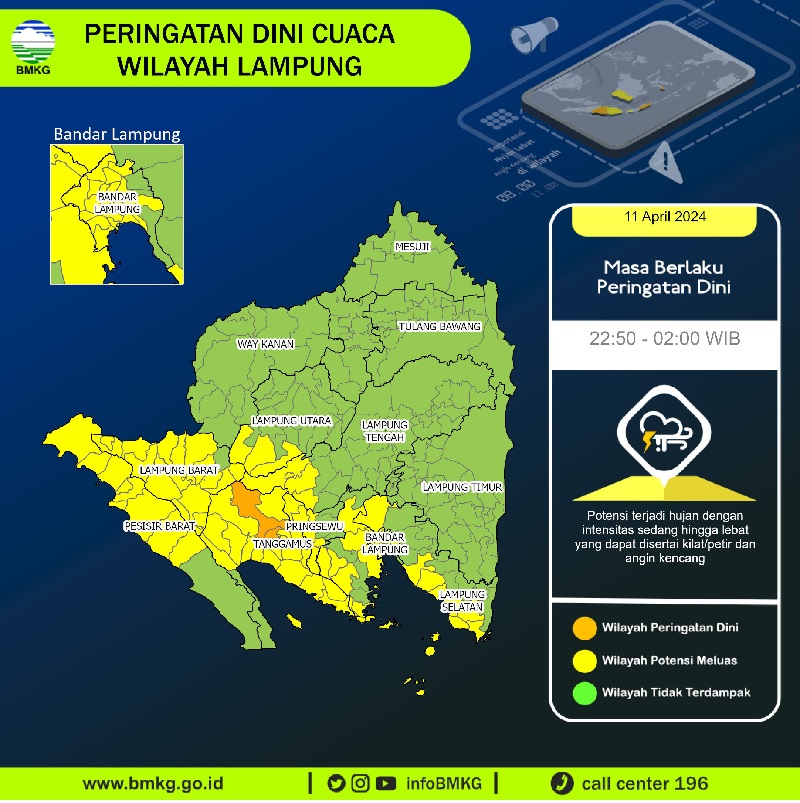 Waspada Pemudik yang Lewat Lampung, Ini Ada Peringatan Dini Cuaca di Provinsi Lampung