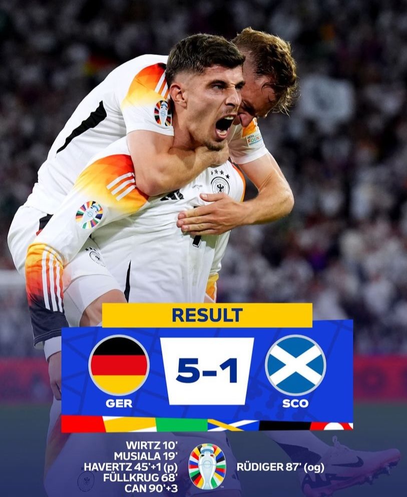 Jerman Tancap Gas! Gunduli Skotlandia 5-1 di laga Perdana Piala Eropa 2024