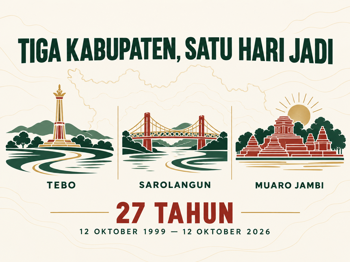 Mengapa Sarolangun, Tebo, dan Muaro Jambi Berulang Tahun pada Hari yang Sama?