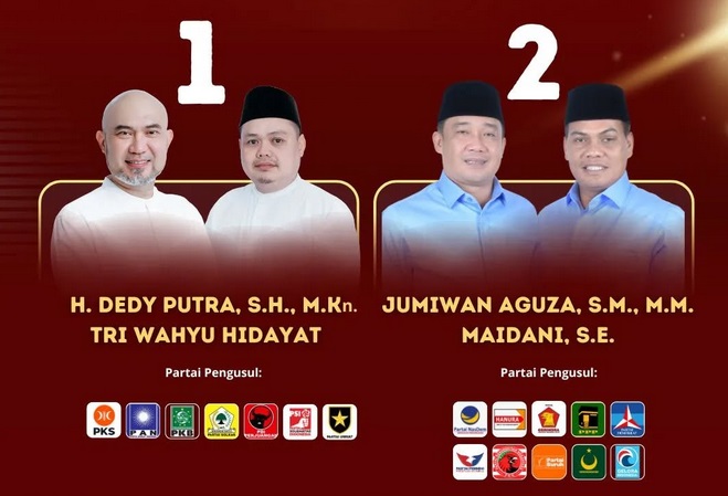 Jadwal Pemungutan Suara Ulang Bungo