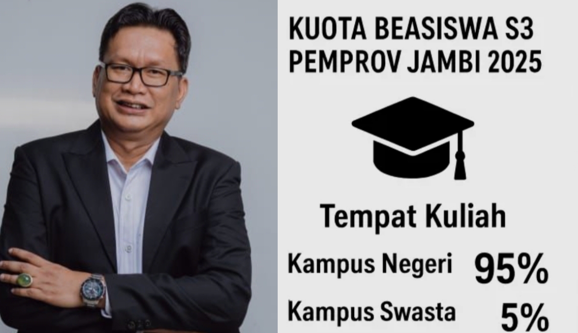 Dikritik! Beasiswa S3 Pemprov Jambi Dinilai Tidak Adil Lebih Pro Penerima Kampus Negeri