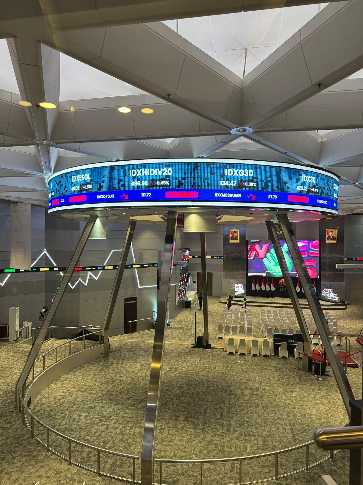 Cerminkan Optimisme, IHSG Catat Rekor Level 8.000