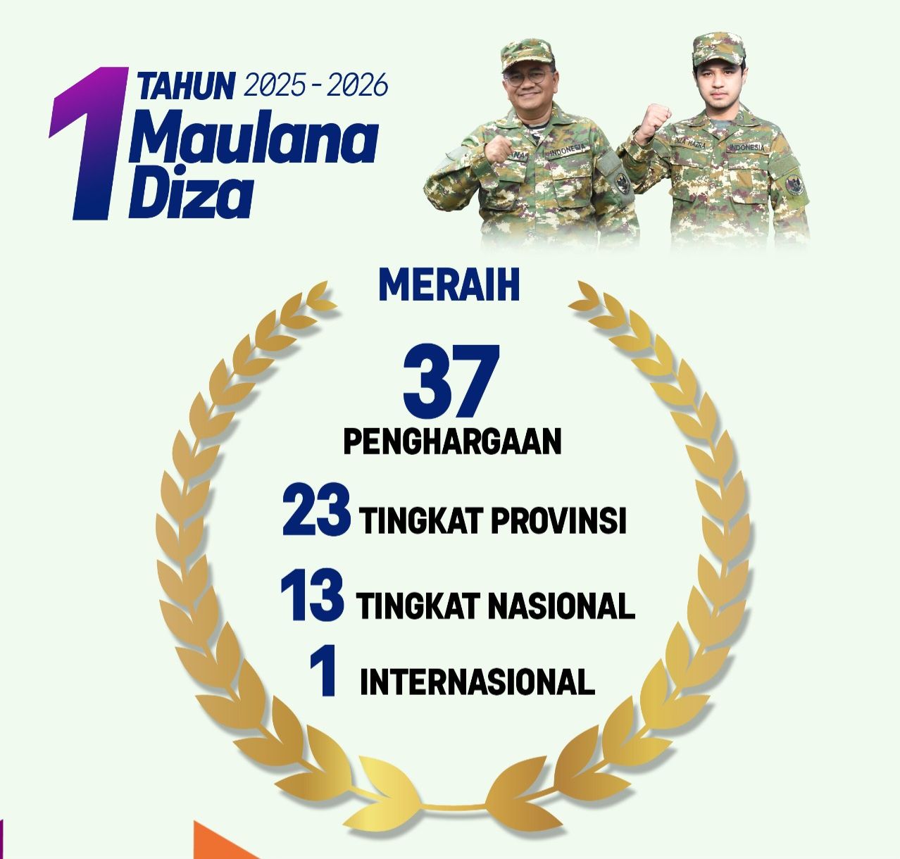 Maulana–Diza Genap Setahun, Ini Deretan Program Unggulan dan Capaian Pemkot Jambi 2025