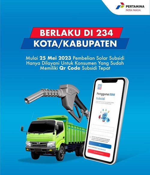RESMI! 234 Kabupaten/Kota Se Indonesia Mulai Hari Ini Wajib Pakai QR Untuk Beli BBM Subsidi, Ini Daftarnya