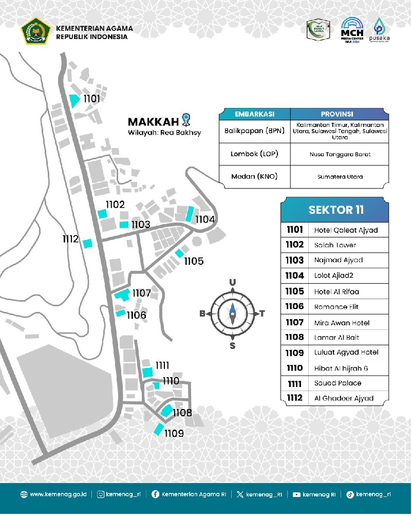 Jemaah Haji Jambi di Syisyah, Berikut Hotel Jemaah Haji Indonesia di Makkah dan Madinah