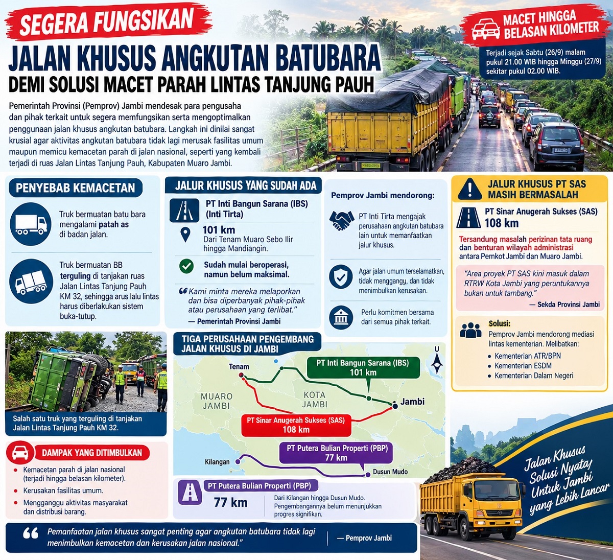 Segera Fungsikan Jalan Khusus Angkutan Batubara demi Solusi Macet Parah Lintas Tanjung Pauh