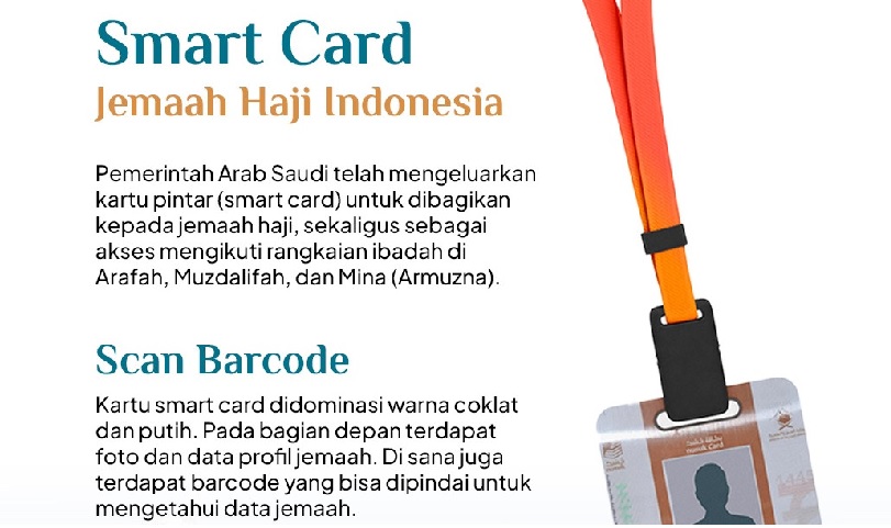 Ada yang Berbeda Ibadah Haji 2024, Jemaah Haji Dapat Smart Card di Makkah, Ini Fungsinya