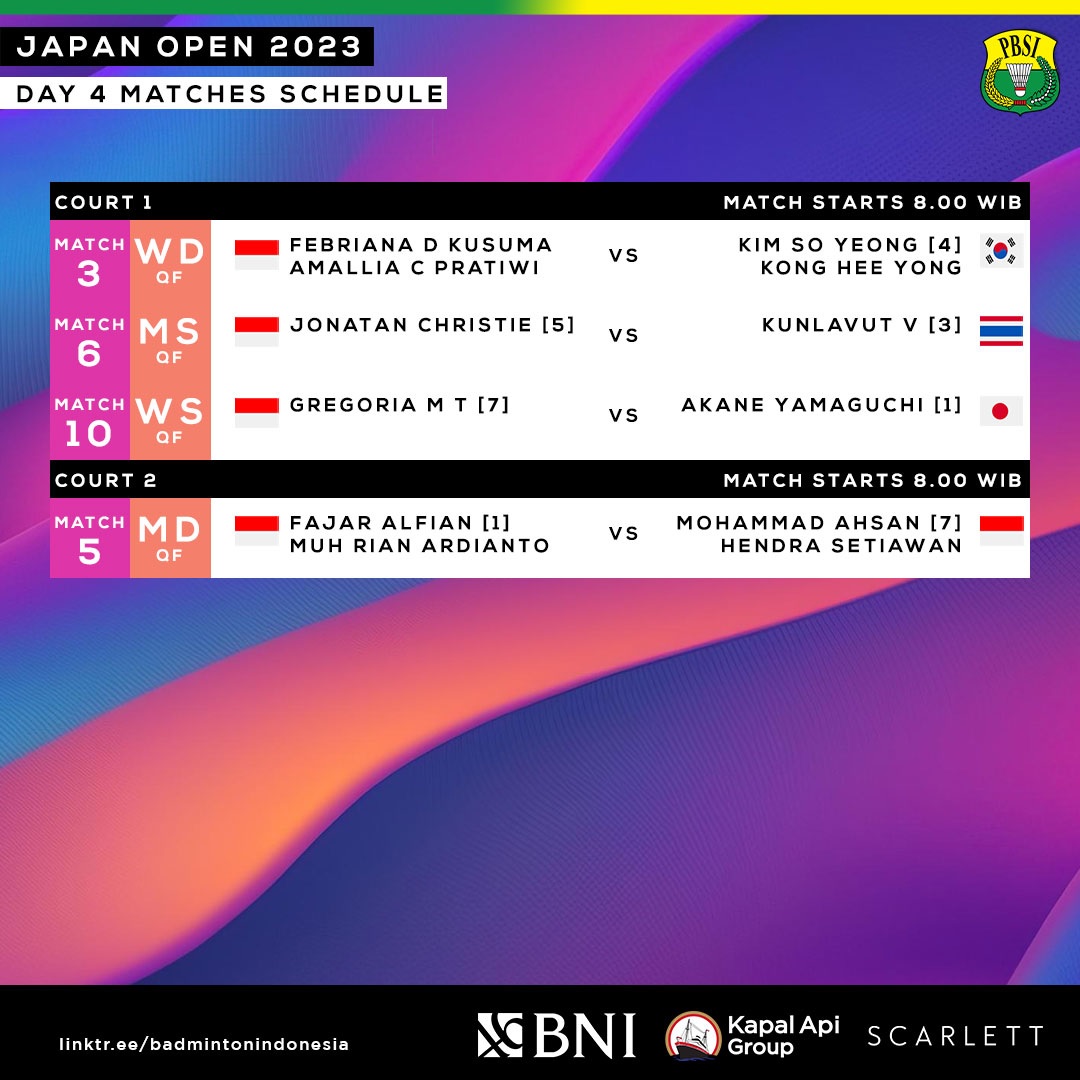 Babak Perempat Final Japan Open 2023, Indonesia Kirimkan 5 Wakil Top Bulu Tangkis