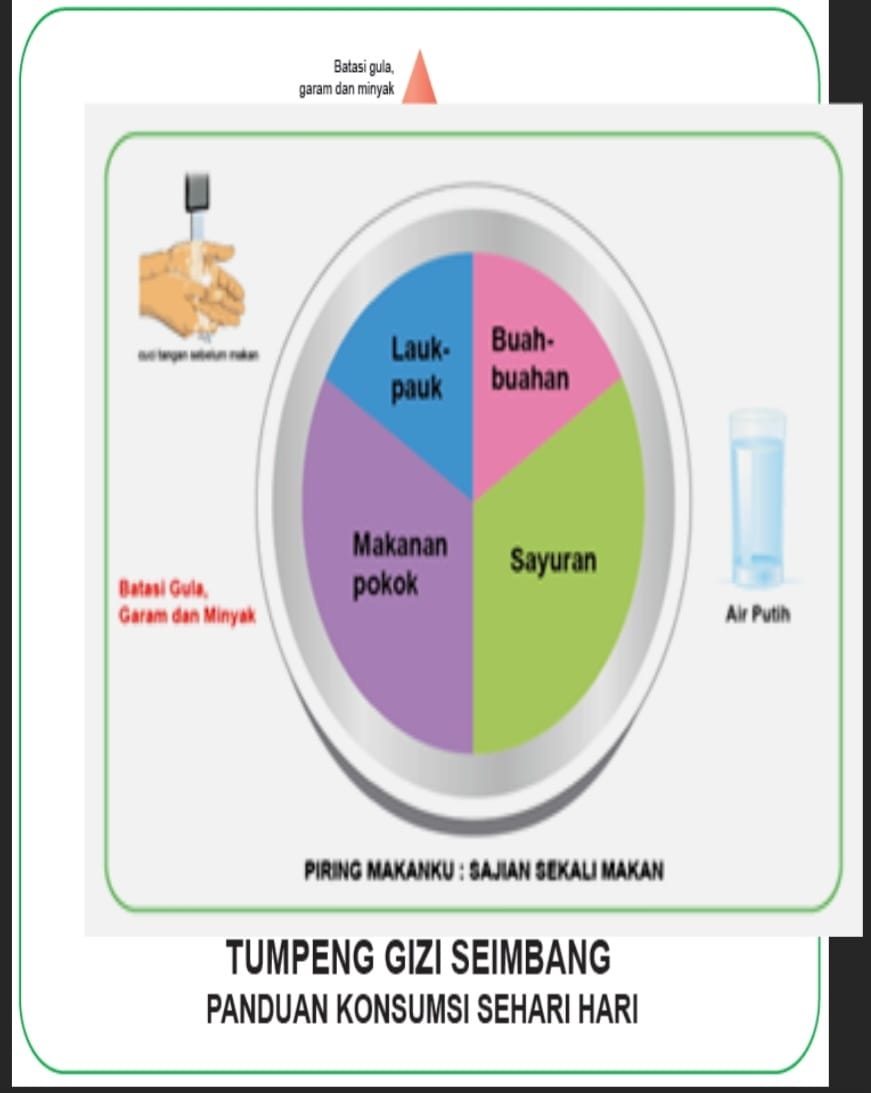 Kepala Dinas Kesehatan Provinsi Jambi Imbau Masyarakat Terapkan Gizi Seimbang Saat Jalankan Ibadah Puasa