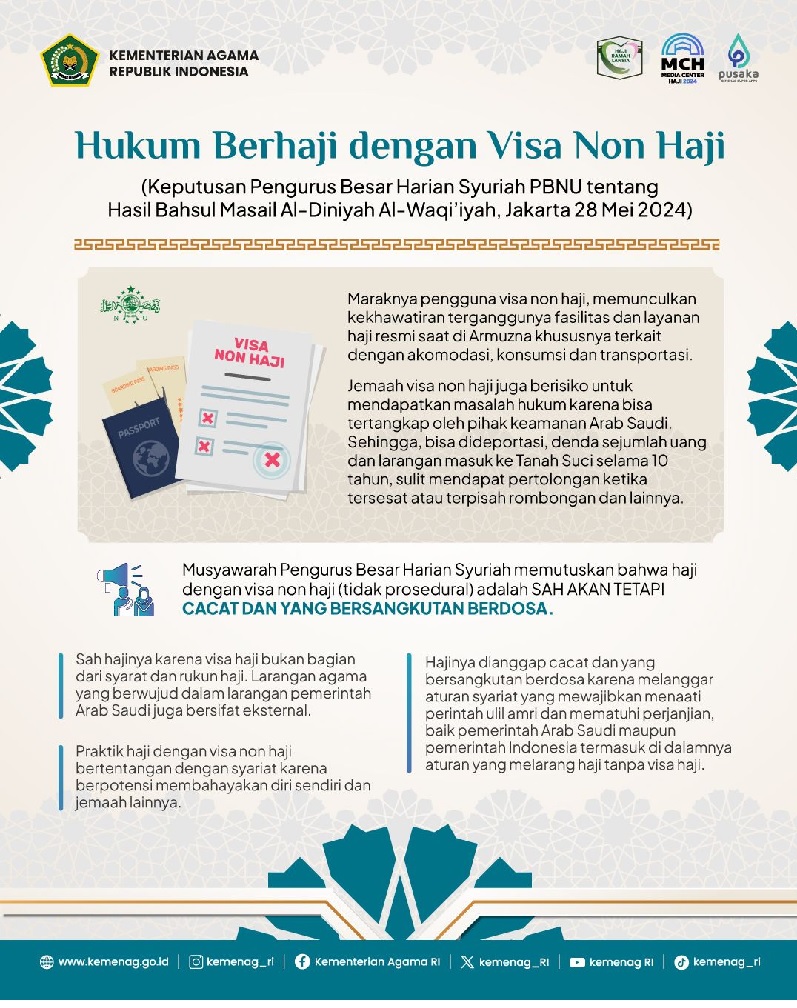 Catat! Berhaji Harus Miliki Visa Haji