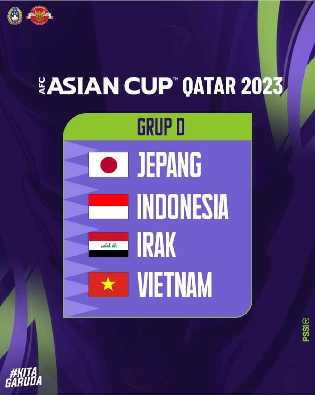  Piala Asia 2023, Indonesia Gabung Grup D, Berikut Calon Lawan-Lawannya