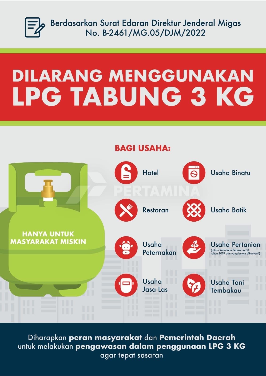 HALO WARGA JATIM! Beli LPG 3Kg di Pangkalan Resmi Ya, Biar Dapat HET Rp 16 Ribu