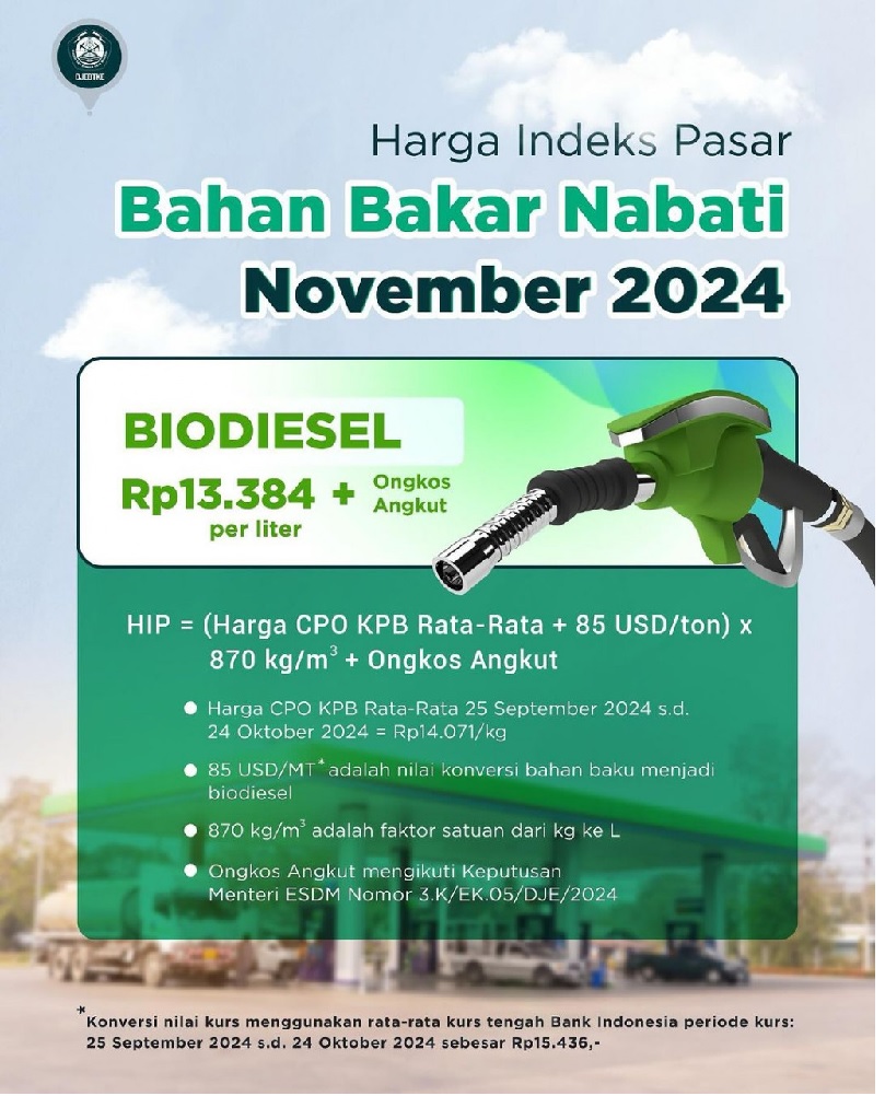 RESMI! Harga Indeks Pasar BBN Biodiesel Bulan November 2024 Dipatok Rp13.384 per Liter