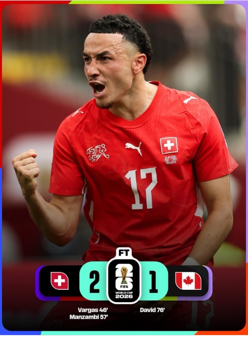 Gebuk Kanada 2-1, Swiss Puncaki Klasemen Grup B