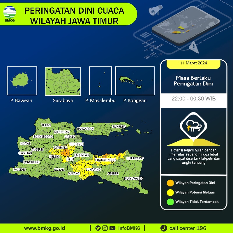 Informasi dari BMKG Pagi Ini:Hujan Dengan Intensitas Sedang Hingga Lebat di 22 Kabupaten/Kota di Jawa Timur