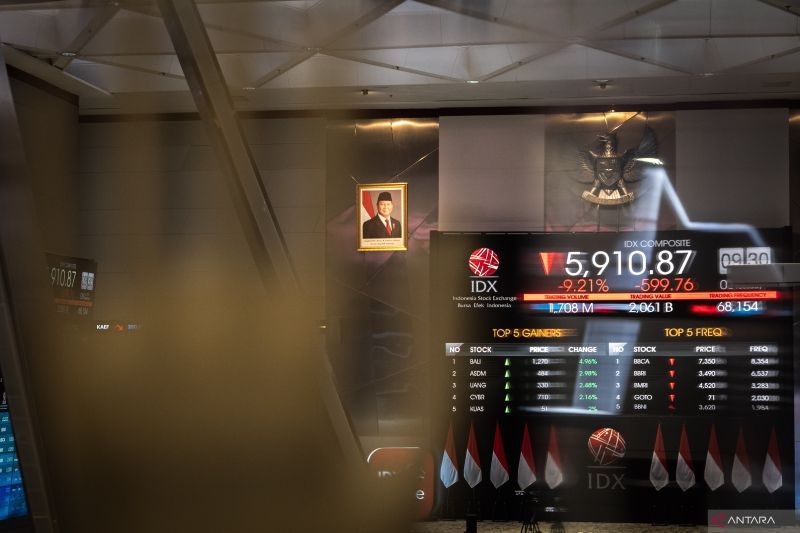 Perang Dagang AS-China Memanas, Tarif AS ke China 145 Persen