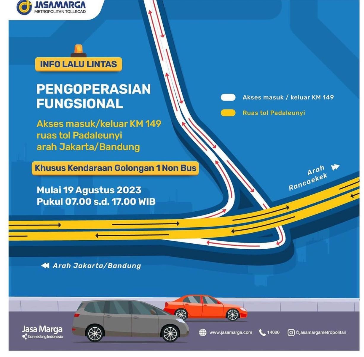 Kembali Dibuka, Jalur Akses Tol Gedebage KM 149, Alternatif Menuju Masjid Raya Al-Jabbar dan Stadion GBLA