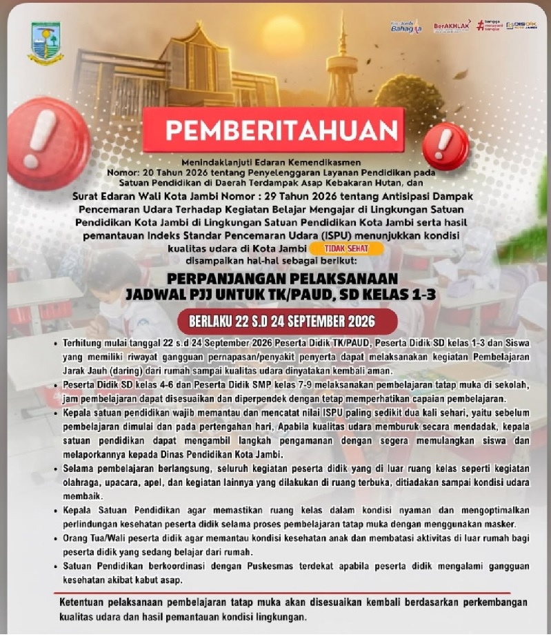 Sekolah Mulai Tatap Muka, PJJ Hanya untuk TK/PAUD dan SD Kelas 1-3 
