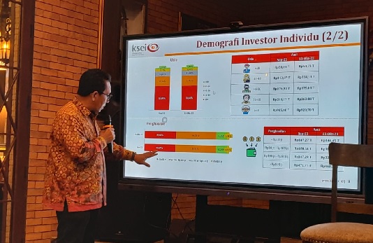 Kian Bertumbuh, Nilai Aset Generasi Muda Jambi di Pasar Modal Dekati Rp 1 Triliun